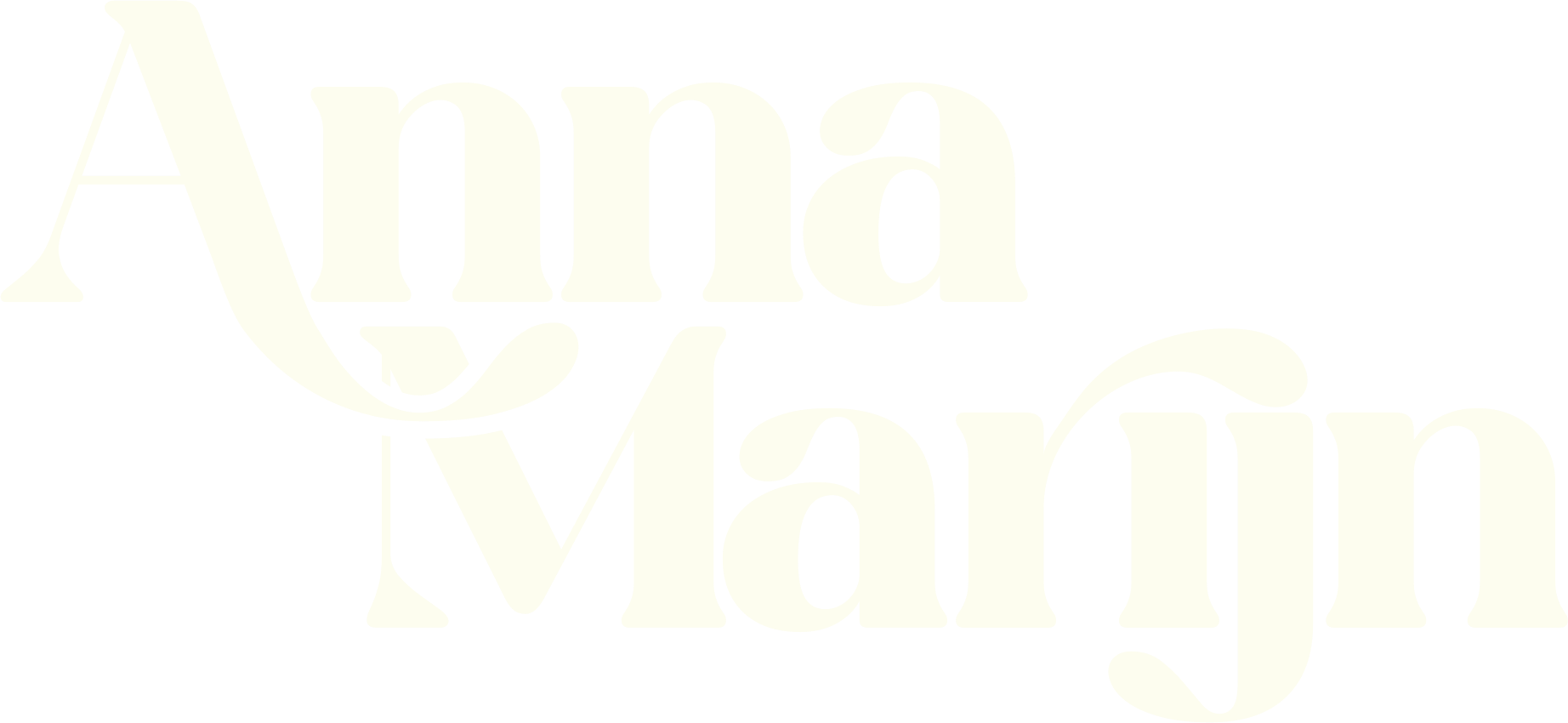 Anna Marijn